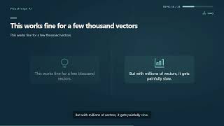 Vector Databases