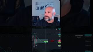 PASSED 100K TOPSTEP COMBINE X 3 #daytrading #futures #nasdaq #scalping #topstep #topsteptv