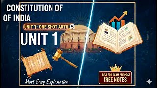 COI Unit 1One Shot |Btech|3rd year|
