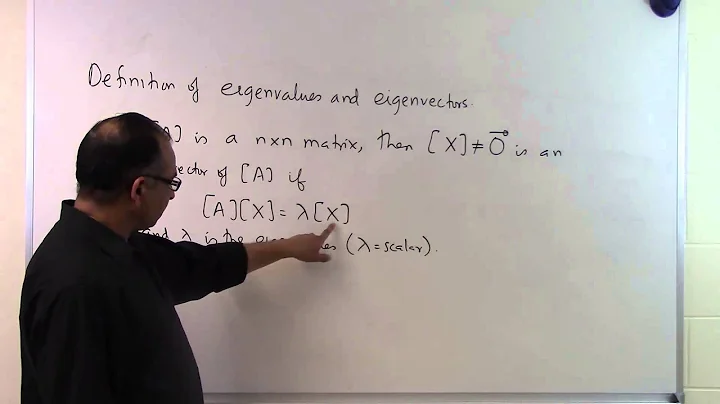 Chapter 04.10: Lesson: Definition of Eigenvalues and Eigenvectors
