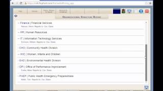 VMSG Dashboard Training Module: Organizational Structure Report
