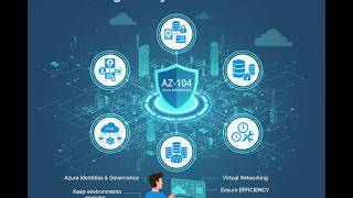 Celebrity AZ-104 2026: The Absolute Core Knowledge Every Azure Admin Needs Wealth