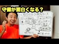 守備が面白くなる？『枝D ボールも自由も奪い取る術~守備からみるフットボールの新しい景色』著者: 内田淳二　初版発行2020.8.9