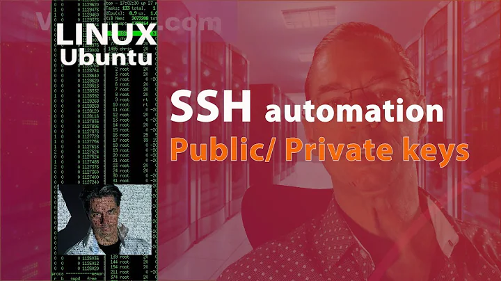 SSH Automatic login ● Linux / Ubuntu / Debian ● Easy