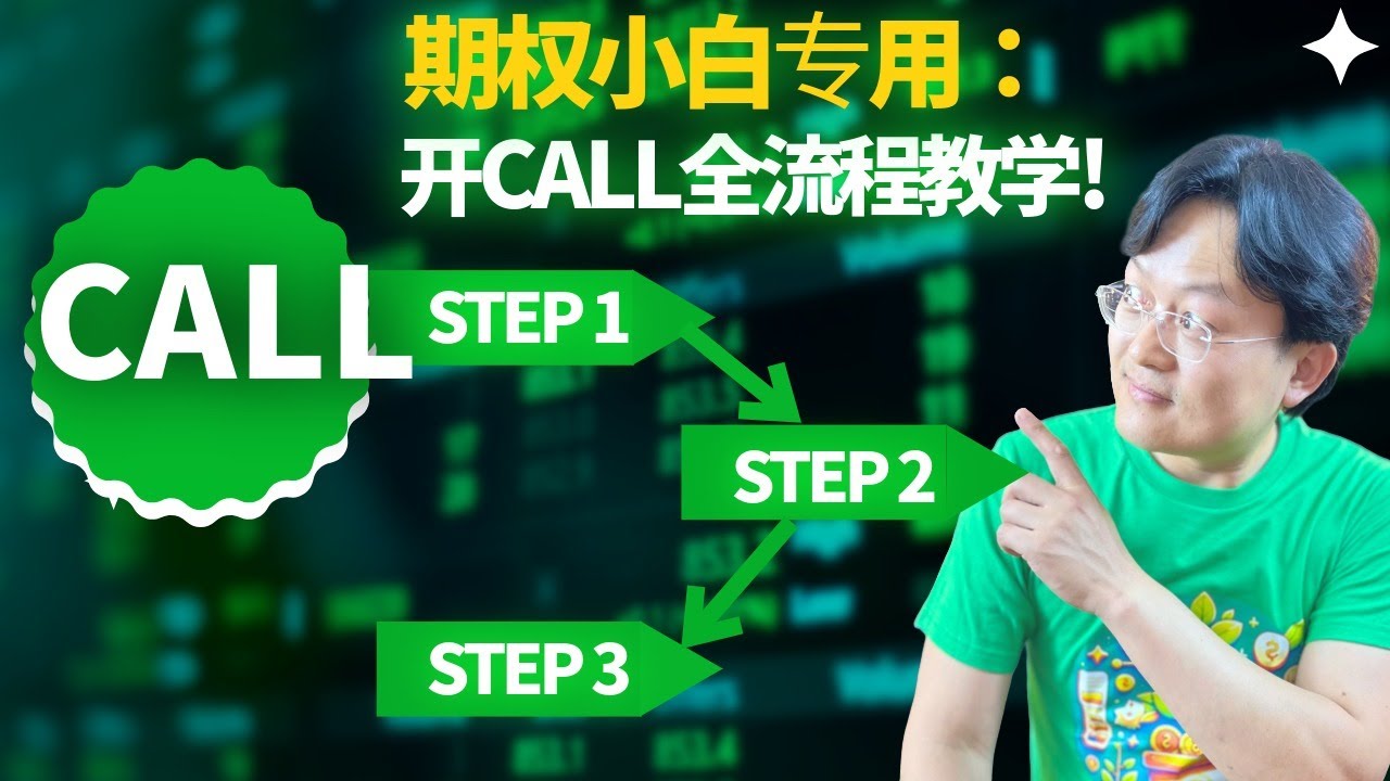 【期权入门】新手必看期权攻略｜看涨期权 Call Option 开仓全流程教学