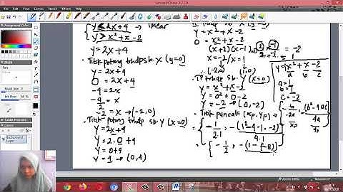 SPTLK (Sistem Pertidaksamaan Dua Variabel Linear-Kuadrat)