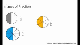 Mastering Fractions: A Comprehensive Guide to Understanding and Manipulating Fractions; Part 1