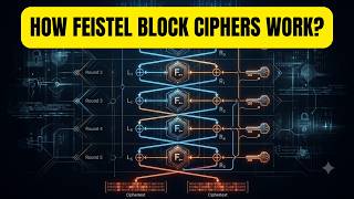 How Feistel Block Ciphers Work: Symmetric Crypto