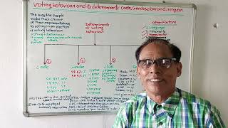 211)Voting Behaviour and its Determinants Caste,Gender Class and Religion.