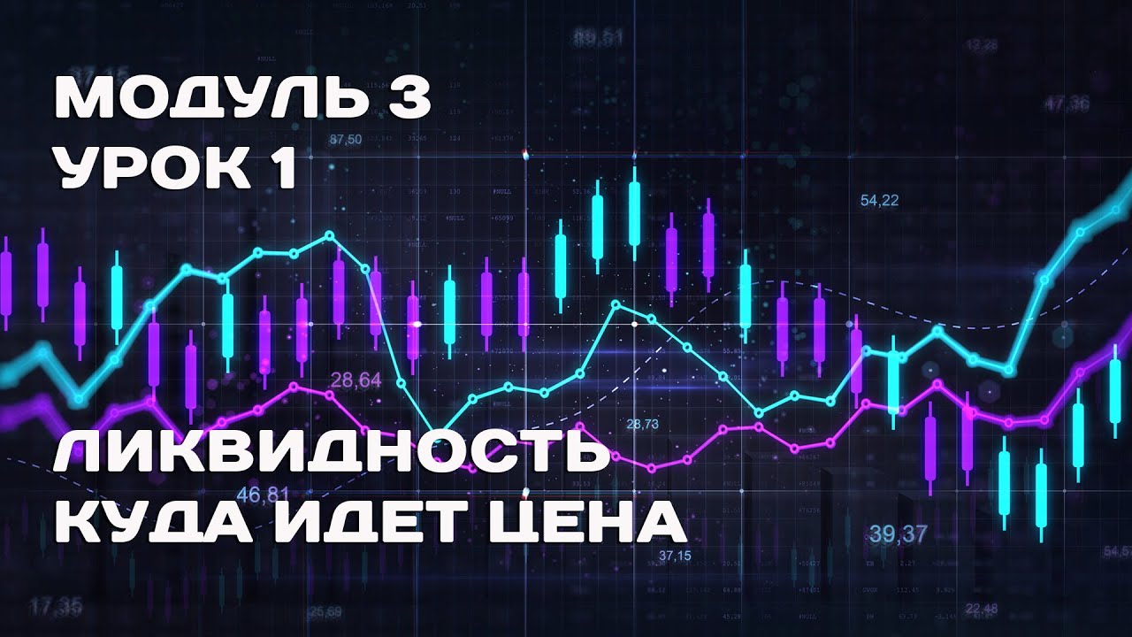Обучение: Модуль 3. Урок 1. Ликвидность. Куда идет цена. Теория.