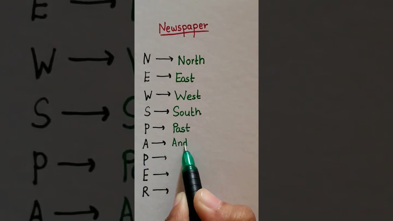 Full Form Of Newspaper!!