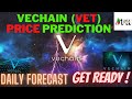 Vechain breakdown targets next price targets vechain vet vetcoin