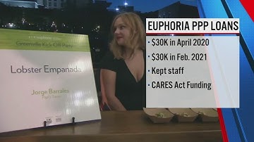 Paycheck Protection Program ending