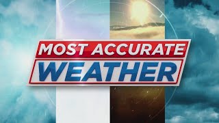 Hottest Temperatures in Years More to Come