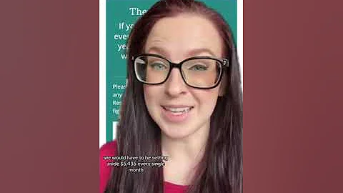 $5k/month during retirement using 4% rule. #shorts #retirement #briannazfinance #4percentrule