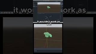 Using One Shot #animations in #godot  With the Animation Tree  #3dgamedevelopment  #coding  #3d