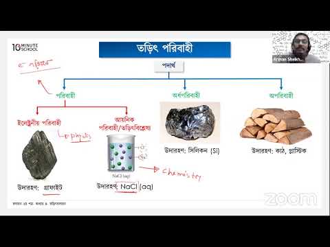 অধ্যায় ৪ - তড়িৎ রসায়ন ১ - অধ্যায় ৪ - তড়িৎ রসায়ন ১