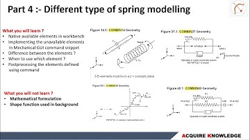 Part 4 :- Different type of spring modelling in ANSYS Mechanical