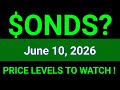 ONDS Stock (Ondas Holdings Inc.) ONDS Stock Technical Analysis | June 10, 2026