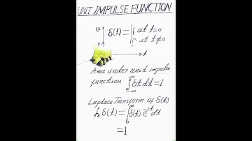Unit Impulse Function