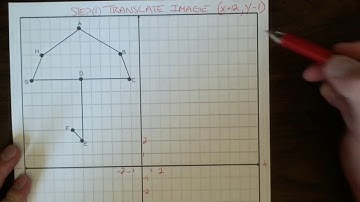 Step 1 - Transformation Project