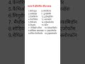 भारत के कीटनाशक #shorts #viral short