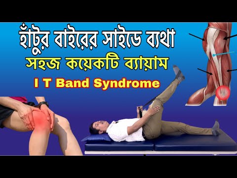Effective Exercises for I T Band Syndrome Relief 🔥 Knee Pain Relief Exercises and Stretches