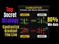 Candlestick Breakout Fibo Line Secrets  - Full Tutorial with Examples (High Win-Rate)