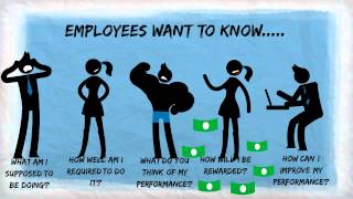 Introduction to developing & managing performance management systems