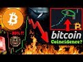 INSANE Bitcoin Coincidence: The Most Bullish Signal Yet?! Timing is CRITICAL!