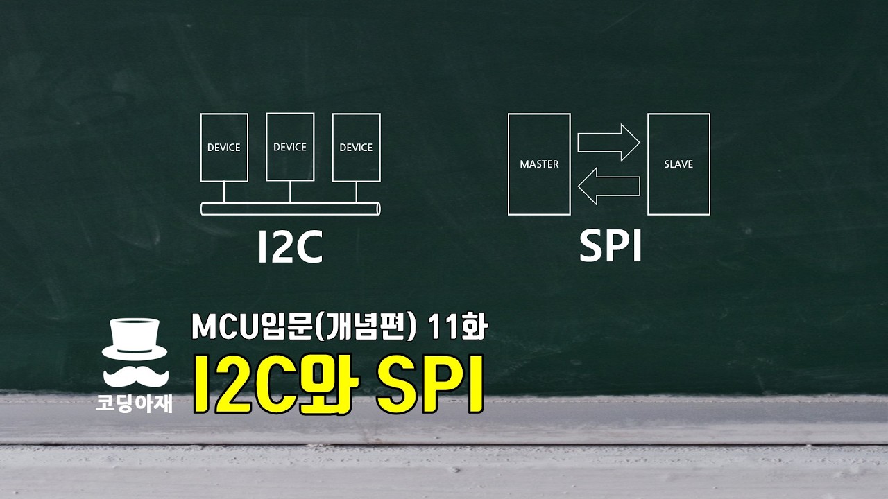 I2C와 SPI - MCU입문(개념편) 11화