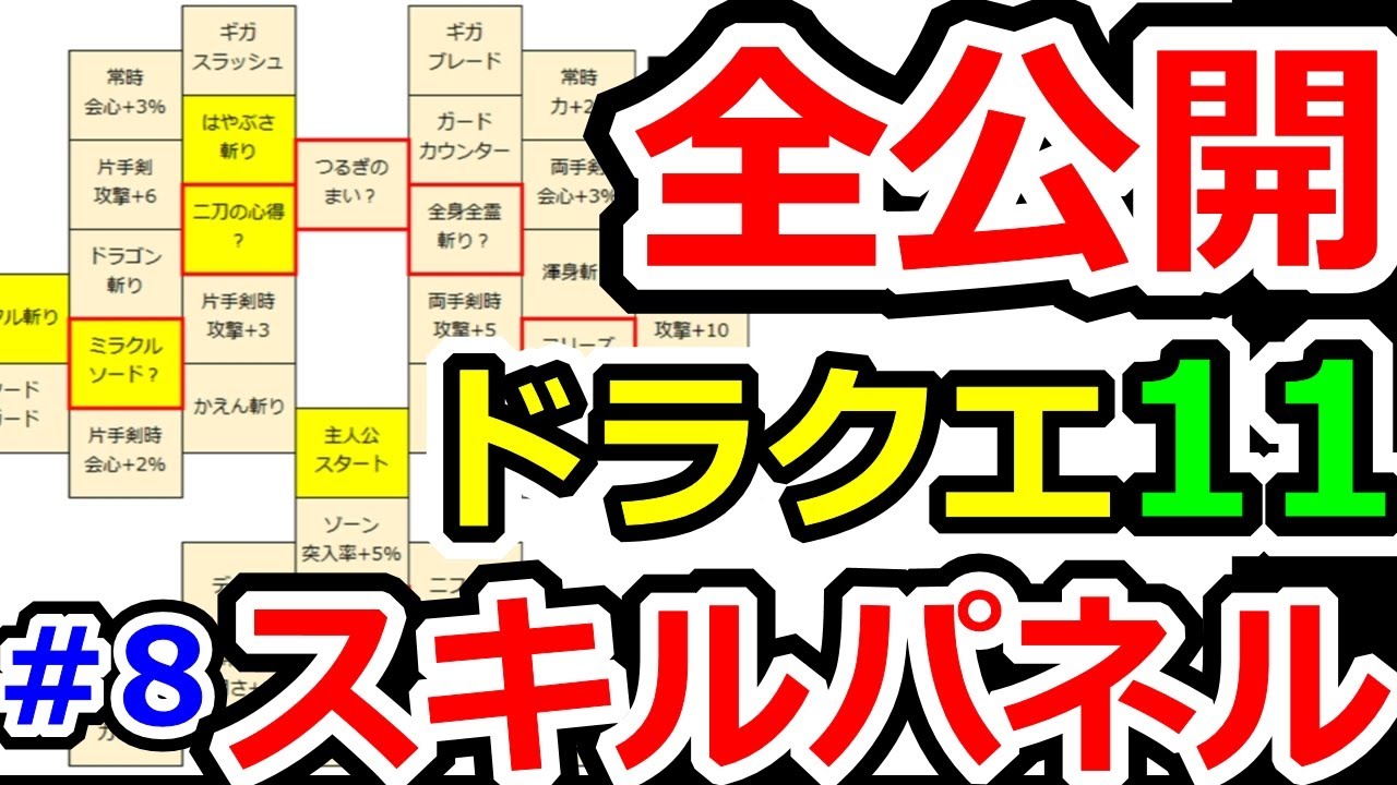 ドラクエ11 スキルパネル全公開 優先取得順まとめ ドラゴンクエスト Dq11 攻略実況プレイその8 Youtube