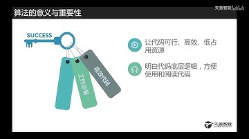 8分钟讲懂一个算法 P1 算法的意义