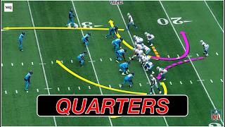 The Quarters Answer to Heavy Personnel Play-Action Stms How To Play Shoot Out Quarters