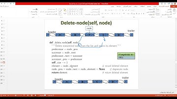 CS 250 Double Linked List Lecture_2  AMAL M. ABU NASER
