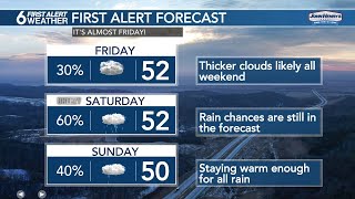 Rusty's 10 Day Forecast