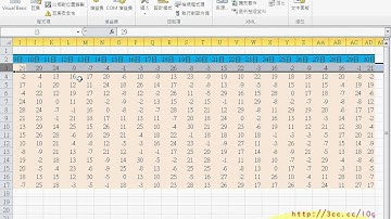 09_取得欄數與列數(EXCEL VBA 吳老師分享)