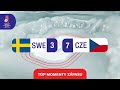 Vdskovs esko 37  iihf majstrovstv sveta 2024  highlighty zpasu