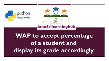 Test Grade - Python program-accept percentage of a student and display its grade accordingly
