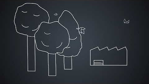 Ad Rem Plastic Separation explainer video