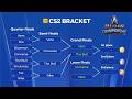 [CS2] Bluemon CS2 CHAMPIONSHIP 2026 Grand final