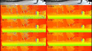 CVPR 2014 Cross-Scale Cost Aggregation for Stereo Matching Supplementary material -- KITTI