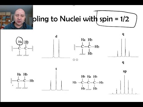 Heteronuclear and dynamic NMR Lecture 1 - YouTube