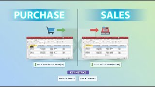 How to control Client Product Payment Information in Access screenshot 2