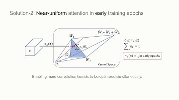 Dynamic Convolution: Attention Over Convolution Kernels
