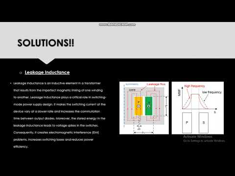 Design And Analysis Of HFT-ElectricMachines