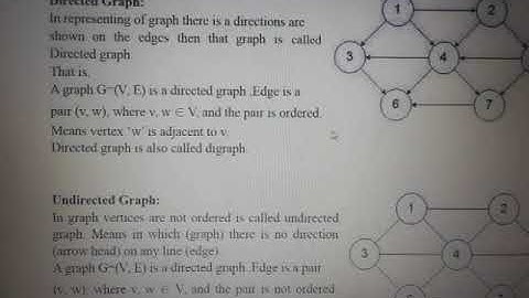 SAITM BCA  SEM 2 Mathematical Foundations of Computer Science UNIT 2 Lecture 2