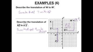 15 8 Translations in the Coordinate Plane