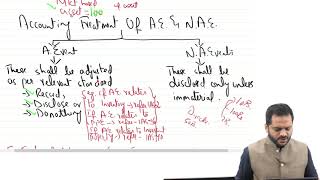 Details IAS 10,37 Including IFRIC 1 Complete Revision in Just 45 Minutes Guide