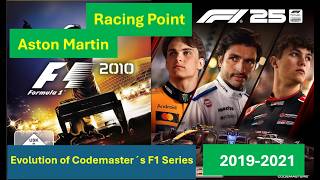 Evolution of Codemasters F1 Series |Sahara Force India |Racing Point - Part 4 |2019 - 2021